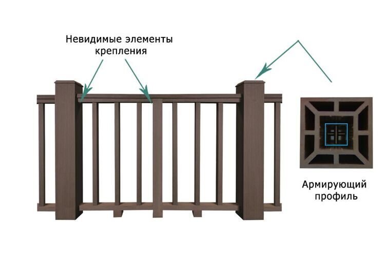 Столб ограждения 120 (большой), Классик, Тик Киото