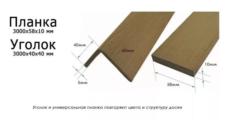 Декоративный уголок террасной доски (3000*40*40*4 мм)