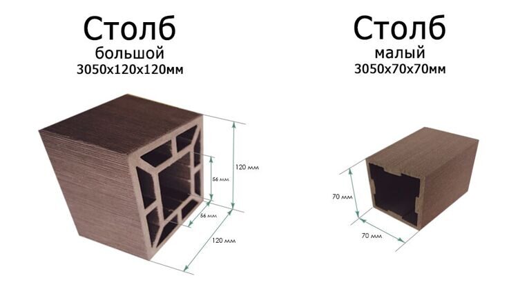 Столб ограждения 120 (большой), Классик, Тик Киото